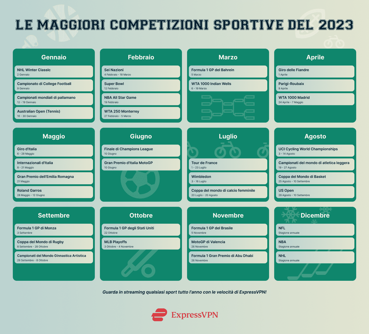 2023 Sports Calendar Infographic IT