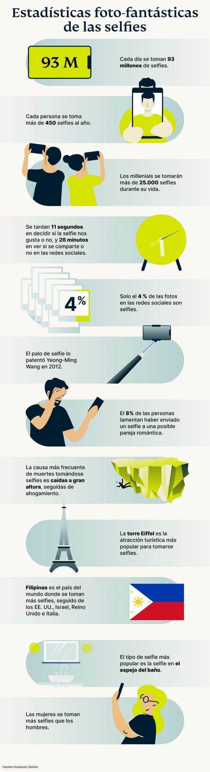 Selfies Campaign 1 1 Scaled