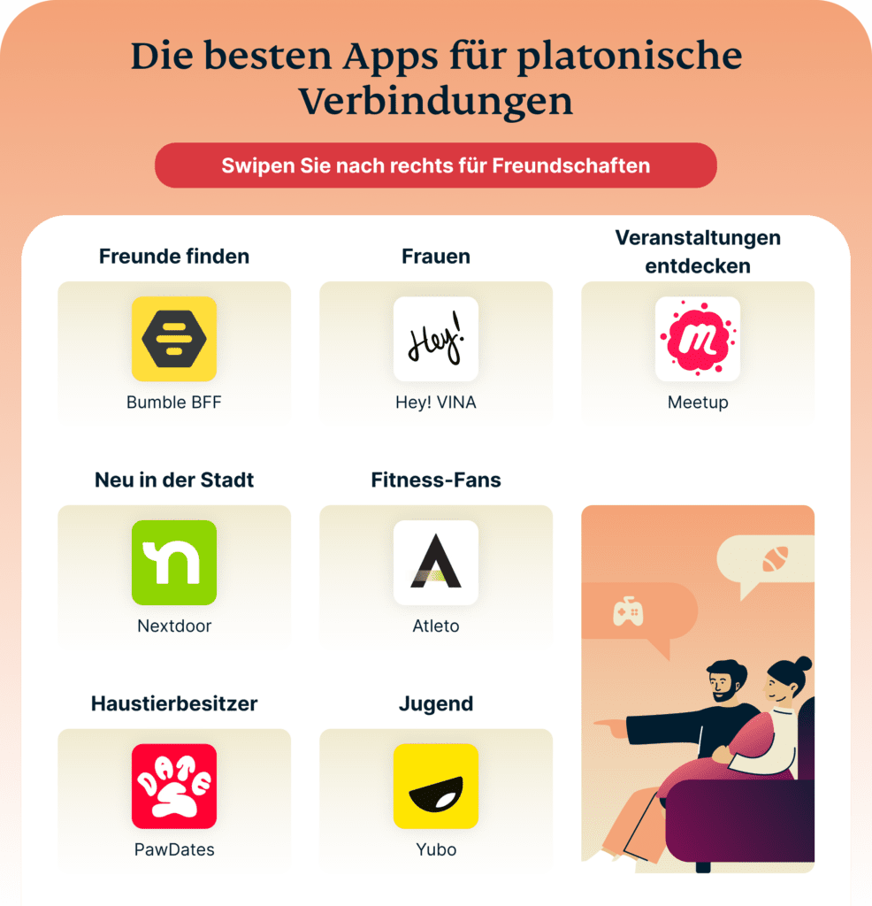 Infografik: Apps für neue Freundschaften