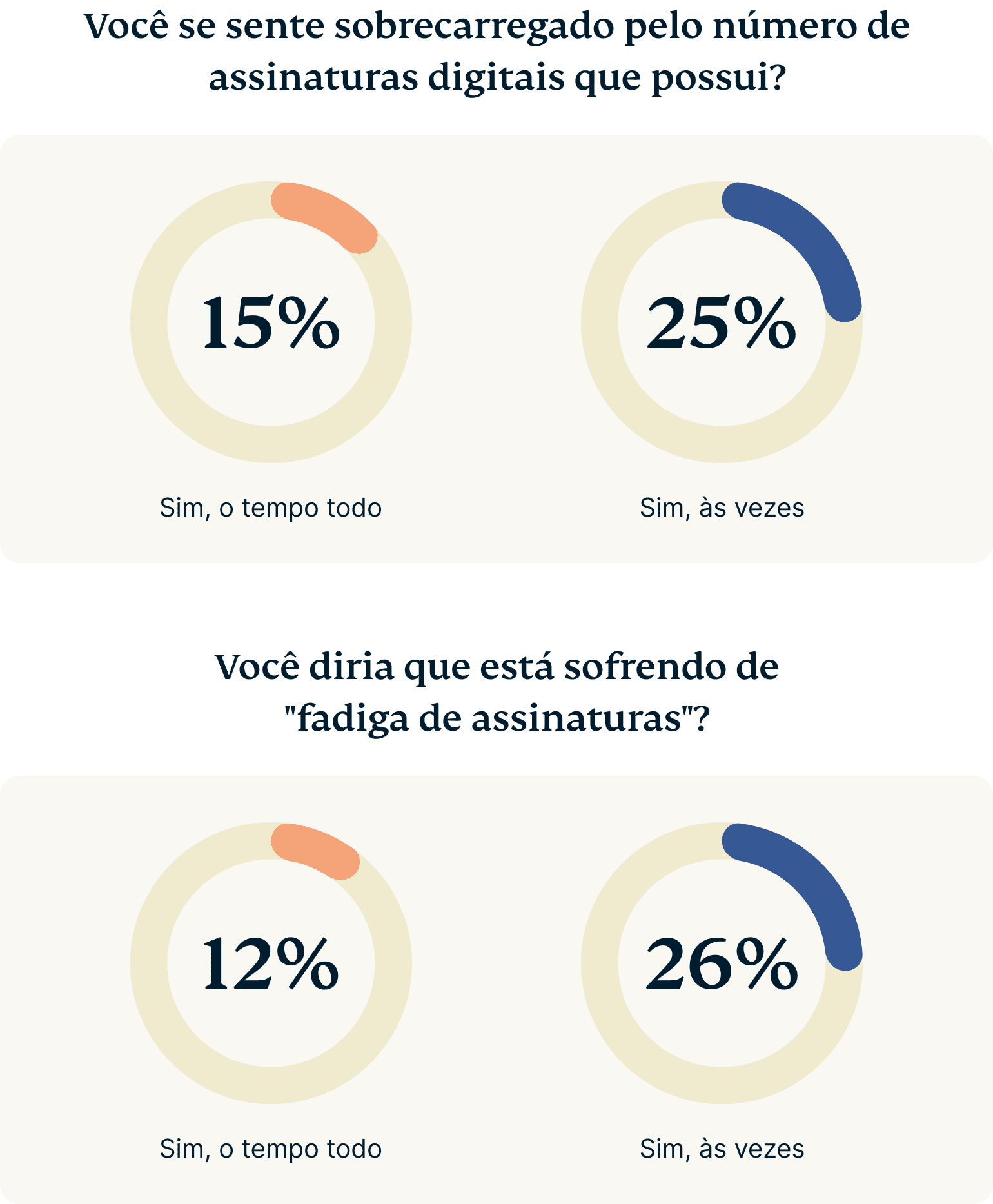 Do You Rely On Your Children For Tech Support 1 2