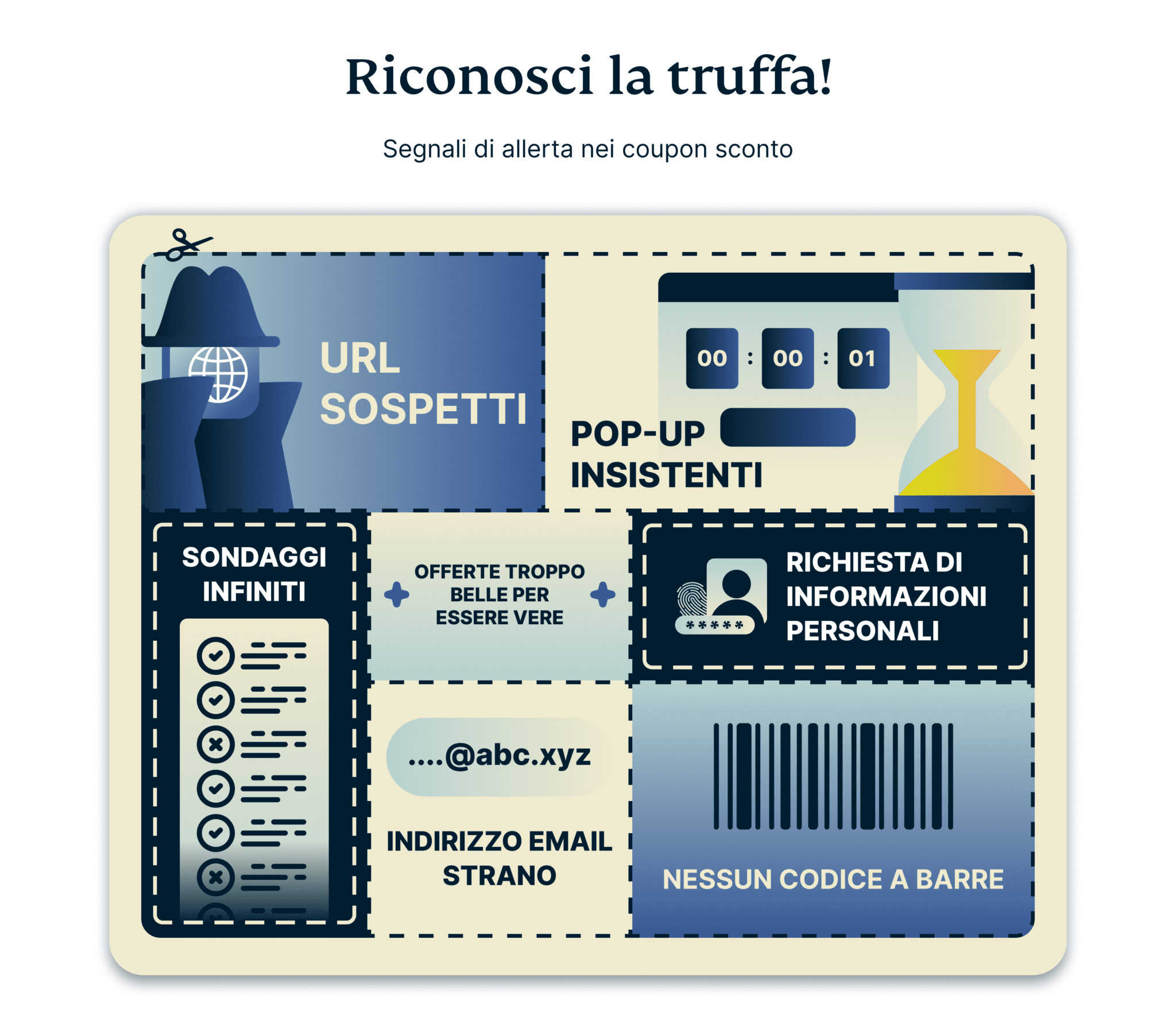 Red Flags To Watch For In Discount Coupons 1