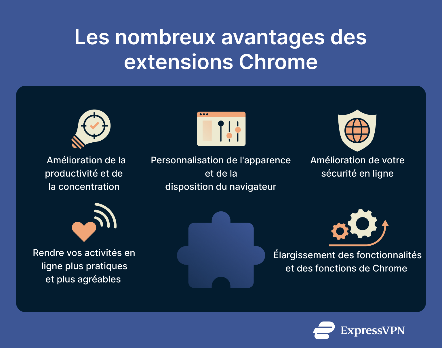 A list of the many benefits of Chrome extensions.