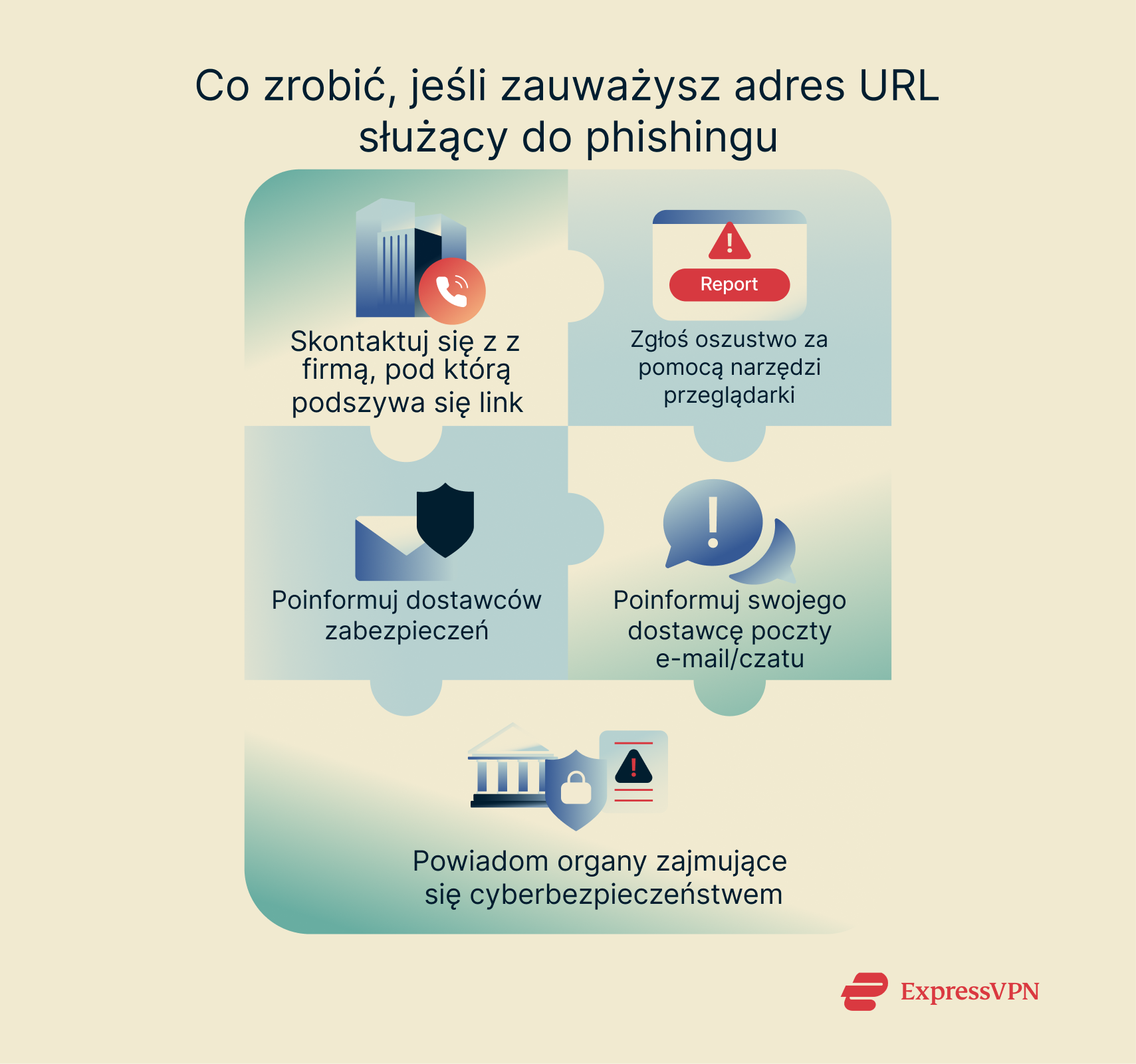 A list of ways you can report and stop URL phishing scammers.