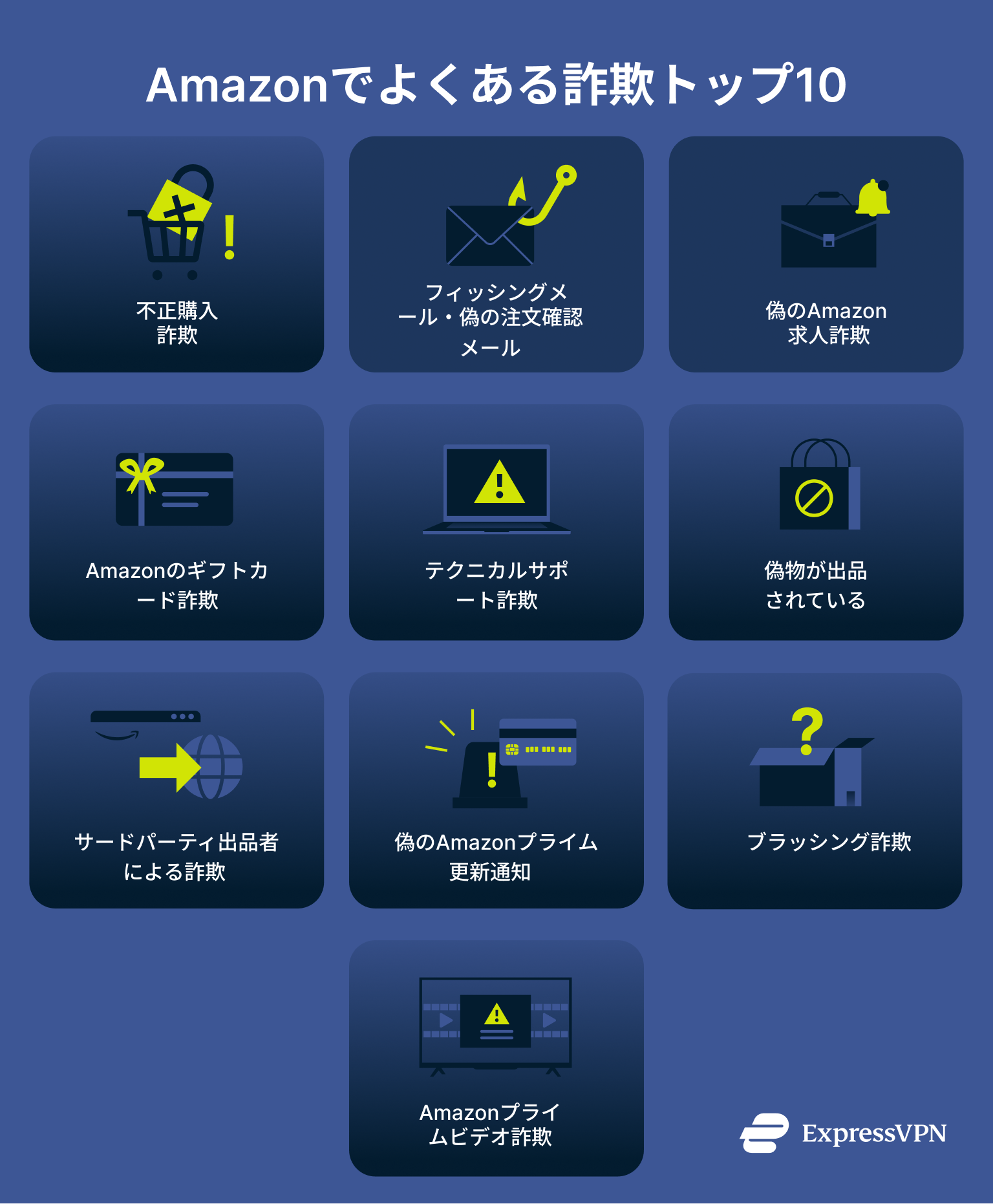 Top 10 Amazon Scams Top 10 Amazon Scams Jp