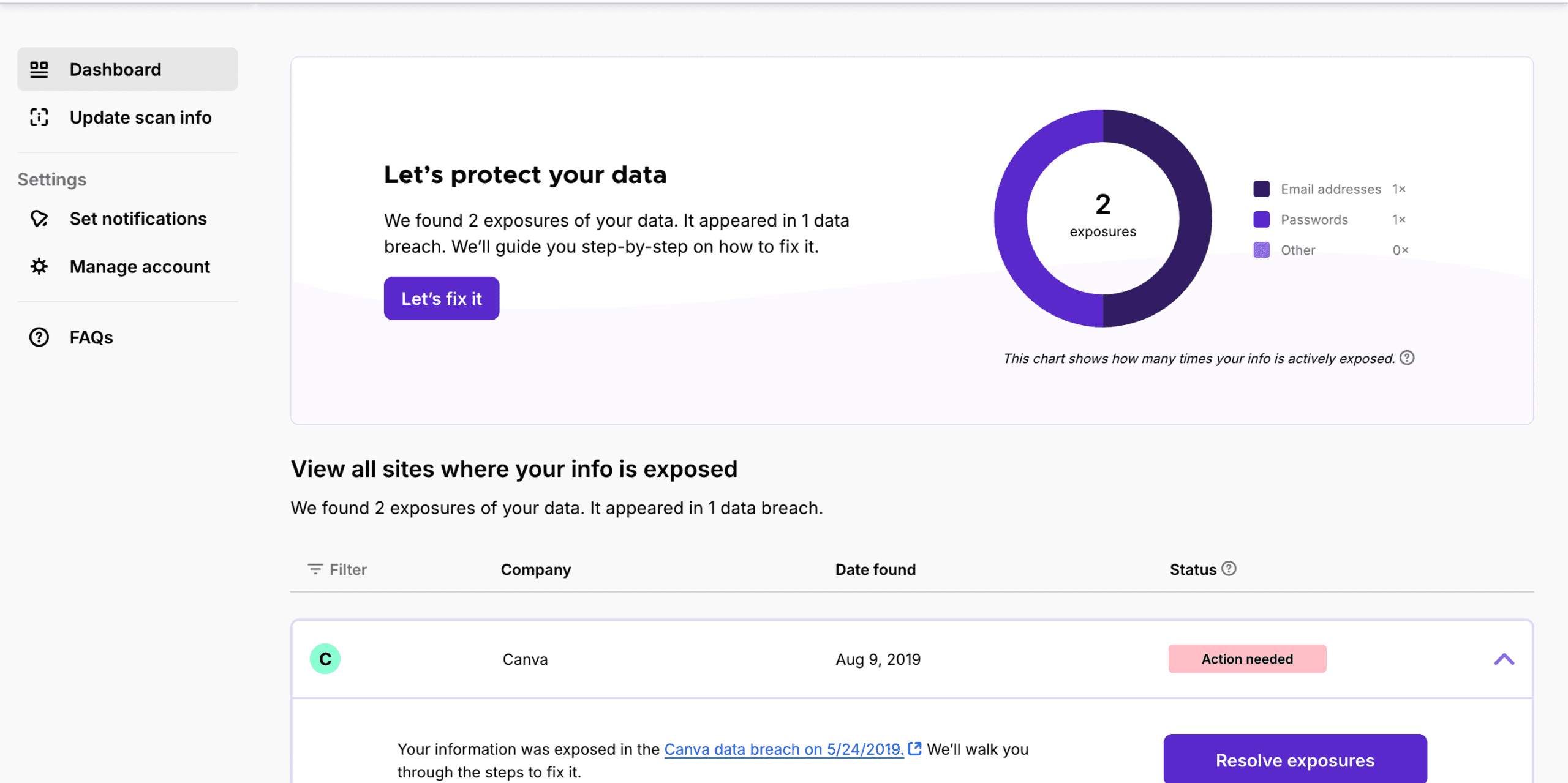 Firefox Monitor dashboard showing a positive dark web match on scanned personal information.