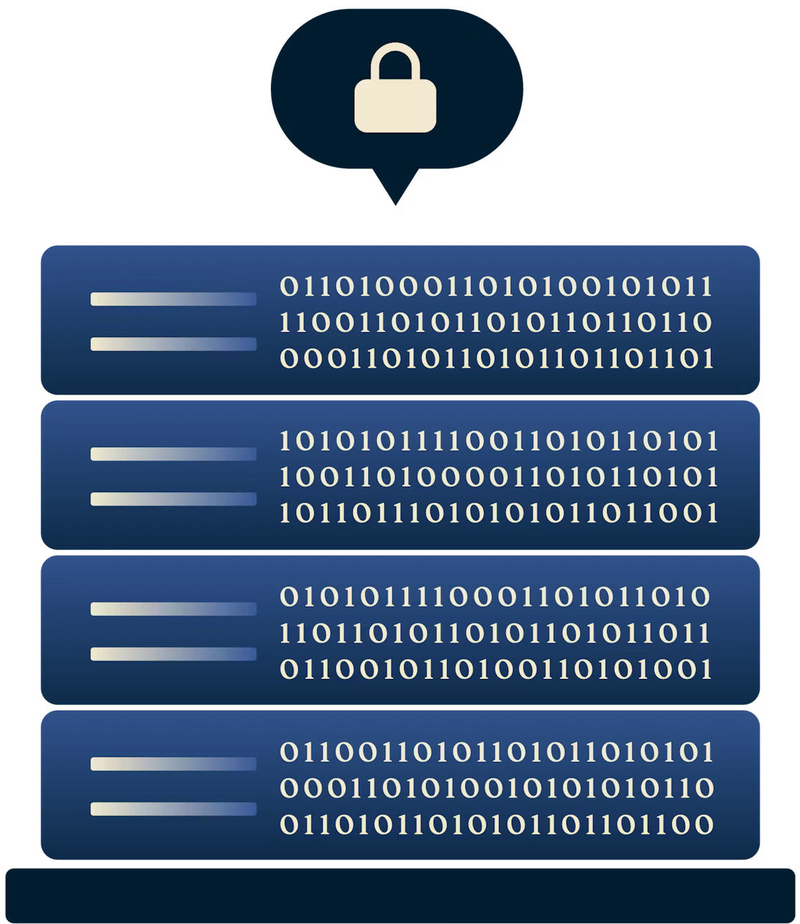 ExpressVPN TrustedServer teknolojisi sunuculara yüklenir.