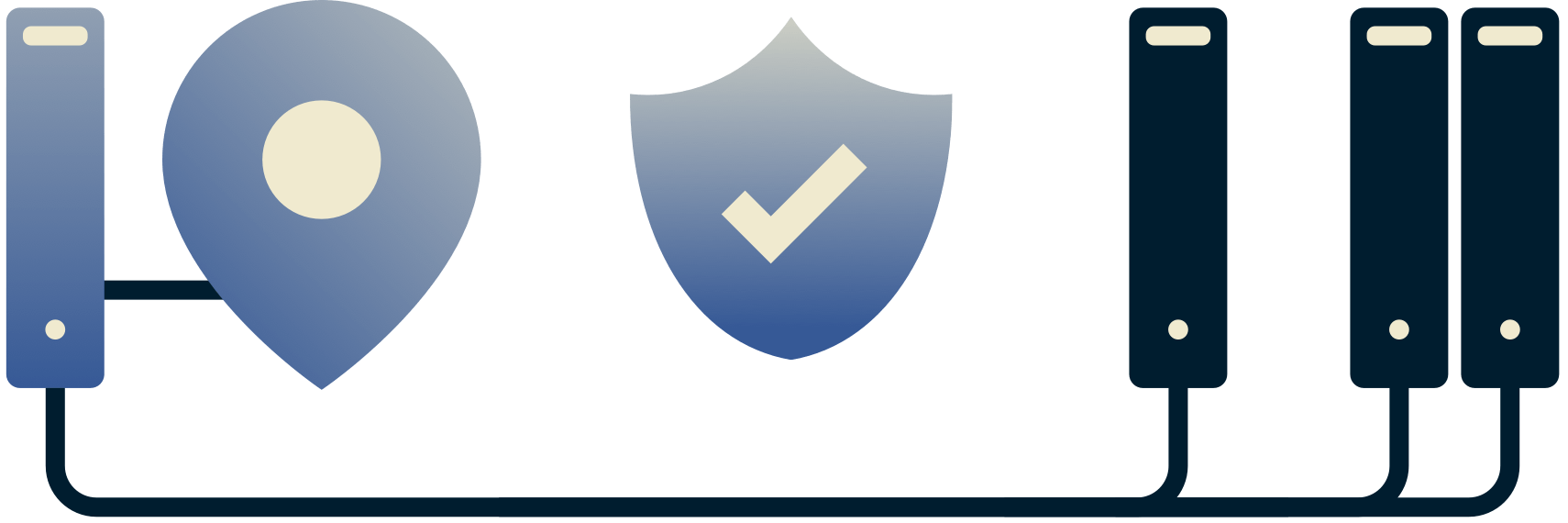 Serwer z jednej lokalizacji łączy się bezpiecznie z serwerami zdalnymi.